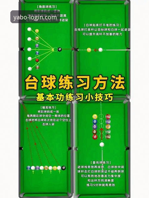 亚博体育怎么玩 yabo888vip官网新手入门:亚博体育怎么玩详细操作教程