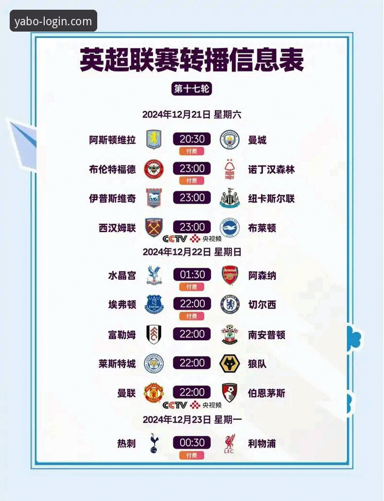 亚博官网安装失败 阿森纳vs曼联5月积分:英超历史数据全面对比,亚博官网平台入口有哪些观赛优势?